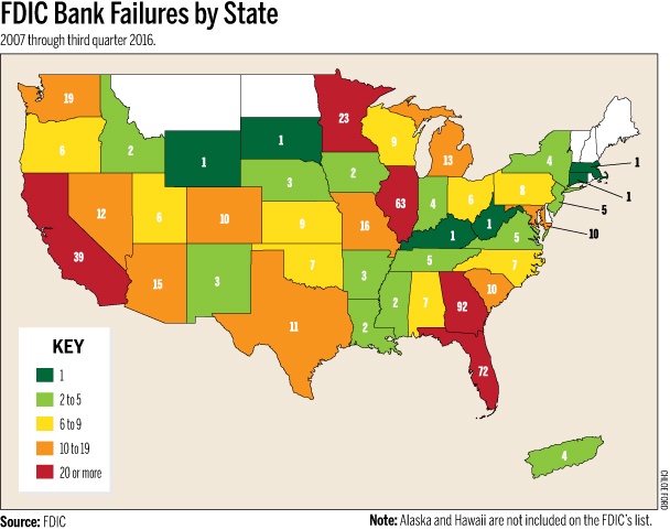 As Fdic Bank Failures Ebb Arkansas Banks Search For Other Growth