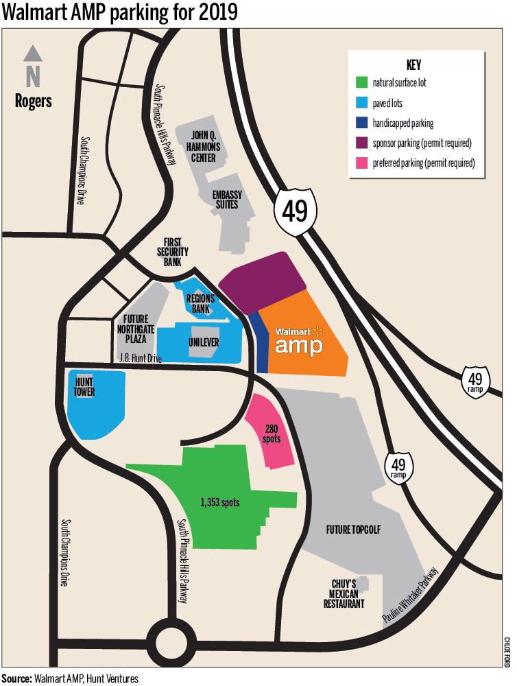 New parking lots coming to Walmart AMP neighborhood - Talk Business ...