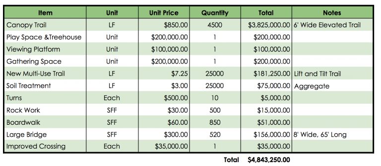 Tent business ideas image