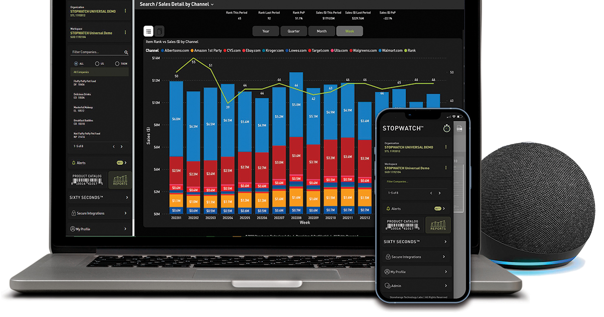 Bentonville's Stonehenge Technology Labs offering product demos Talk