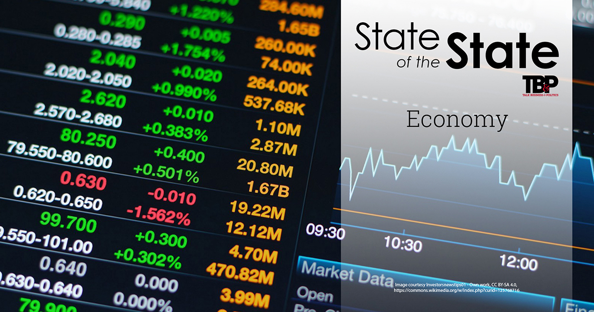 What is the state of economy in 2023?