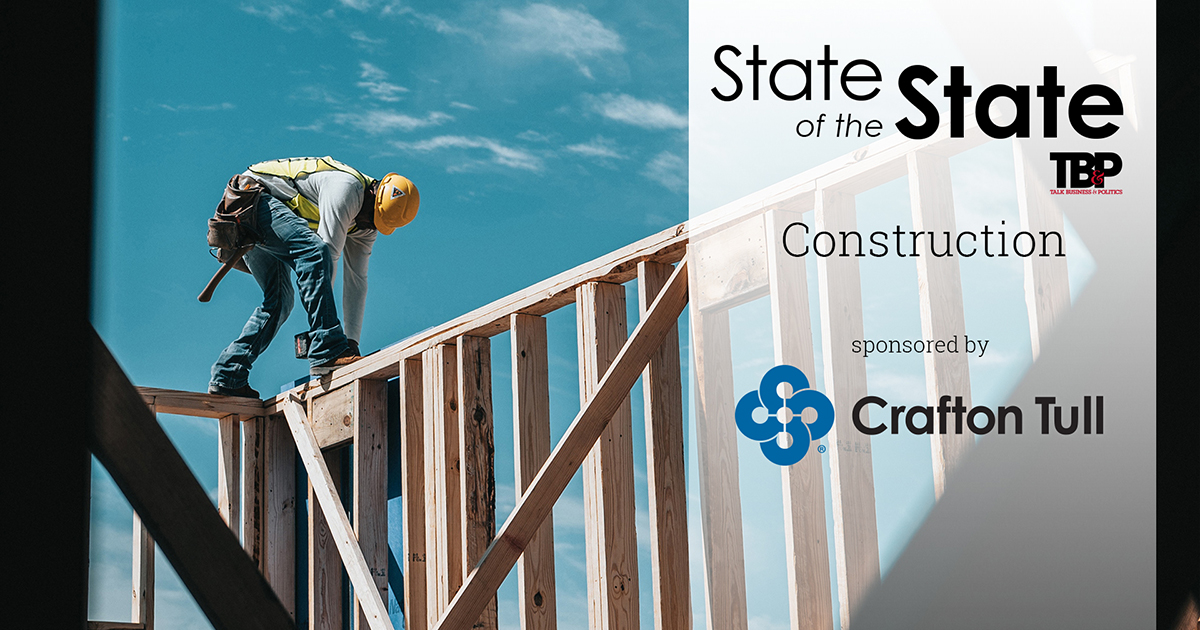 State of the State 2024 Construction sector poised for growth Talk